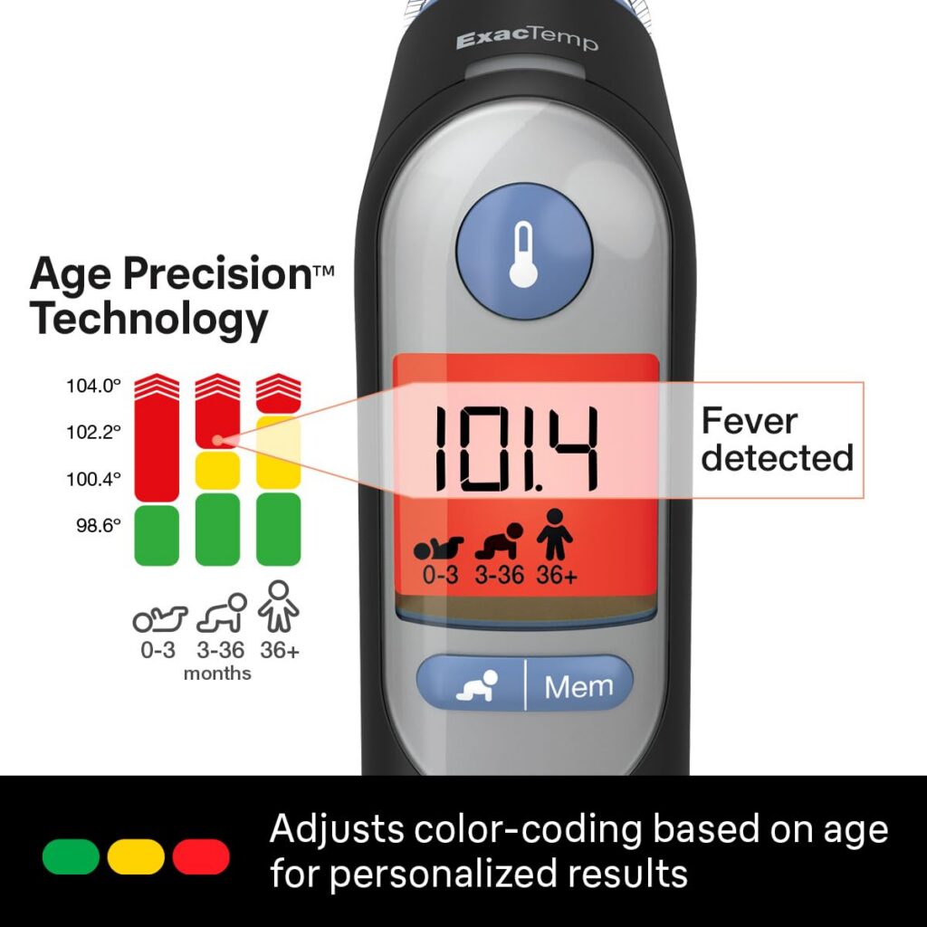 Braun ThermoScan 7 Digital Ear Thermometer for Adults, Babies & Infants