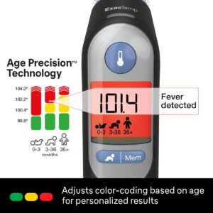 Braun ThermoScan 7 Digital Ear Thermometer for Adults, Babies & Infants - Image 4