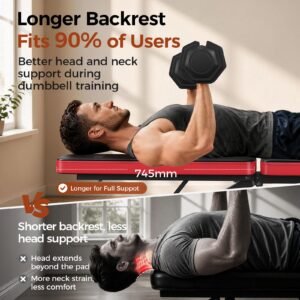 NICEPEOPLE Adjustable Weight Bench for Home Gym, 660LBS Capacity Workout Bench with 8 Backrests for Chest Shoulders Arms, Compact and Foldable Strength Bench for Small Space Apartment Room - Image 4